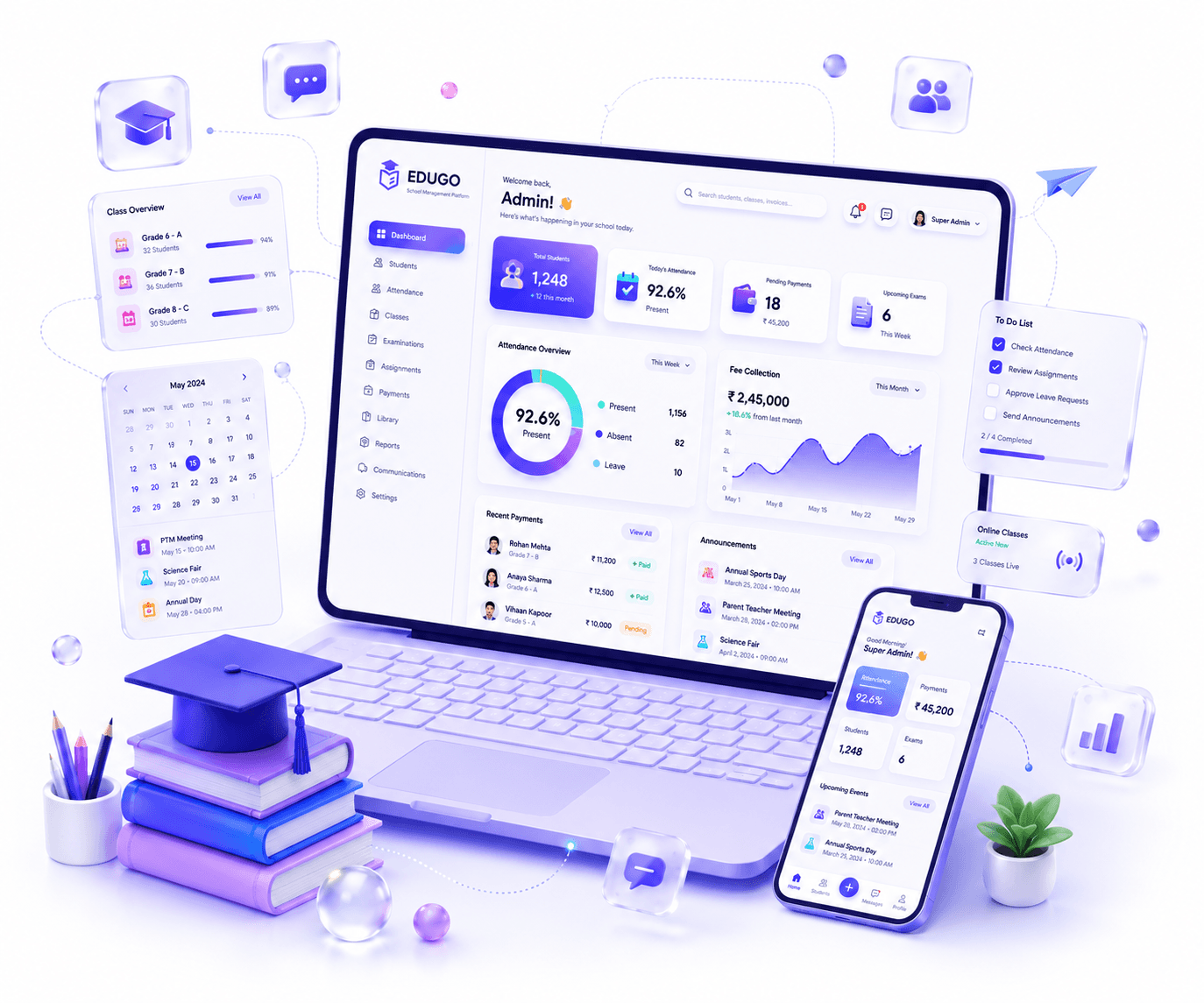 EDUGO admin dashboard showing attendance, fee collection, and class-wise reports