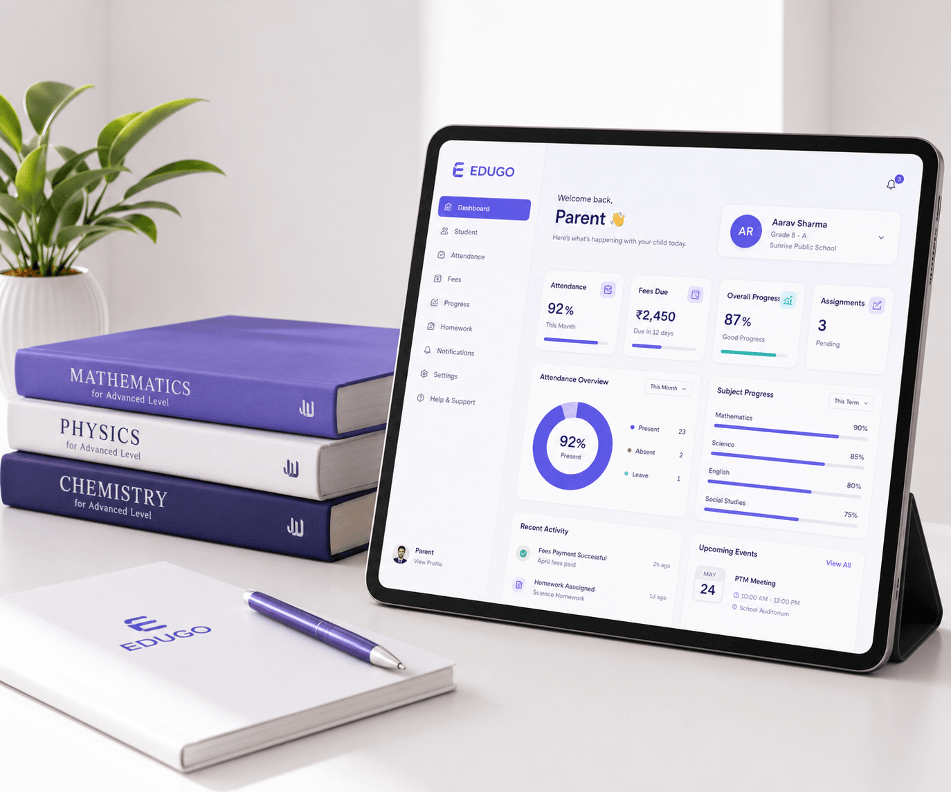 EDUGO admin, teacher, student, and parent screens connected around one platform